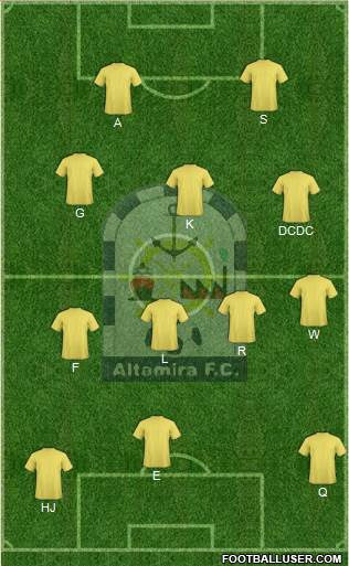 Club Altamira F.C. 3-4-3 football formation