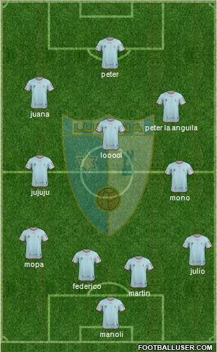 Lucena C.F. 4-3-3 football formation