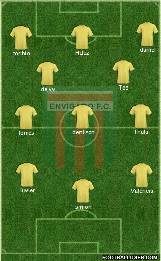 CD Envigado FC 4-1-2-3 football formation