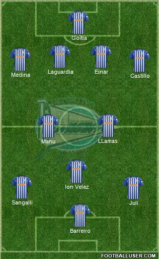 D. Alavés S.A.D. 4-1-4-1 football formation