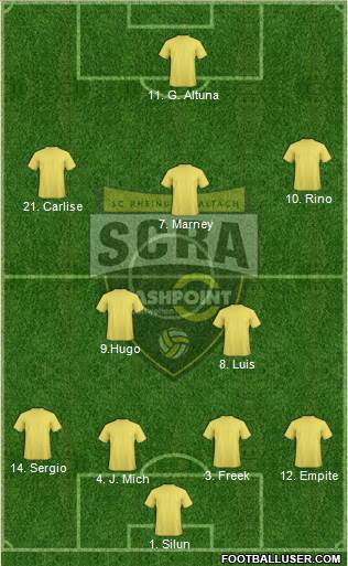 SCR Altach 4-2-3-1 football formation