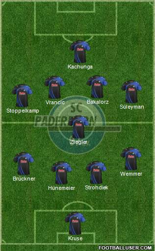 SC Paderborn 07 4-2-3-1 football formation