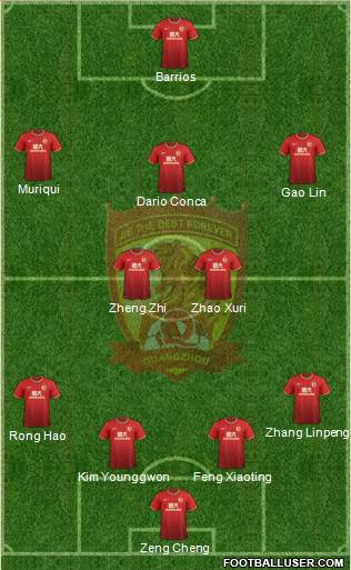 Guangzhou Yiyao 4-5-1 football formation