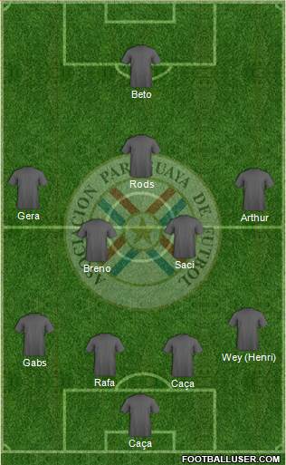 Paraguay 4-4-1-1 football formation
