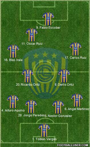C Sportivo Luqueño 4-5-1 football formation