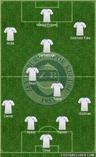 Zeytinburnuspor 4-1-4-1 football formation