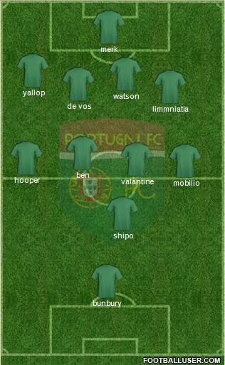 Portugal FC 4-4-1-1 football formation