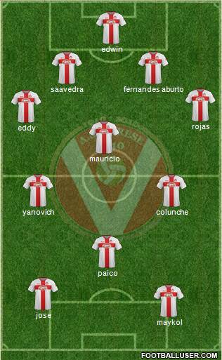 Varese 4-1-3-2 football formation