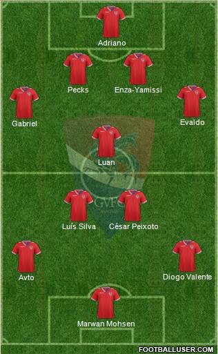 Gil Vicente Futebol Clube 4-3-3 football formation