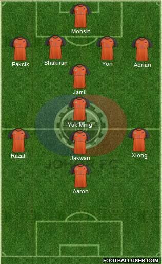 Johor Football Club 4-2-4 football formation