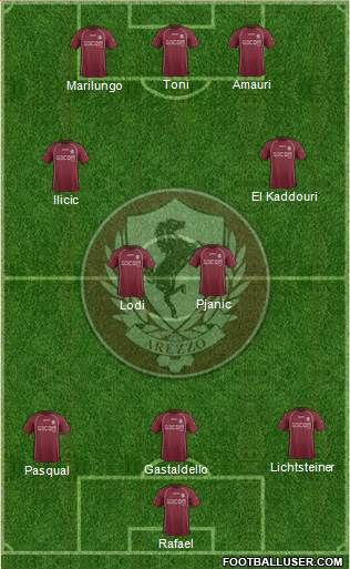 Arezzo 3-4-3 football formation