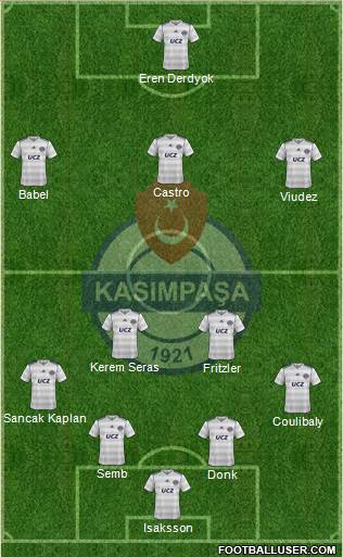 Kasimpasa 3-4-3 football formation