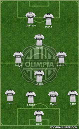 C Olimpia 4-2-3-1 football formation