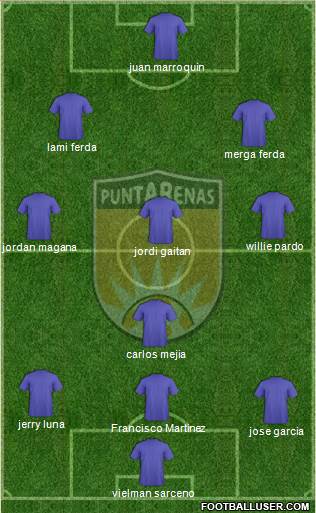 AD Municipal Puntarenas 4-3-2-1 football formation