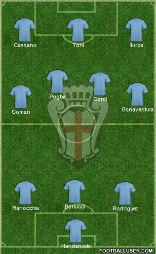 Pro Vercelli 3-4-3 football formation
