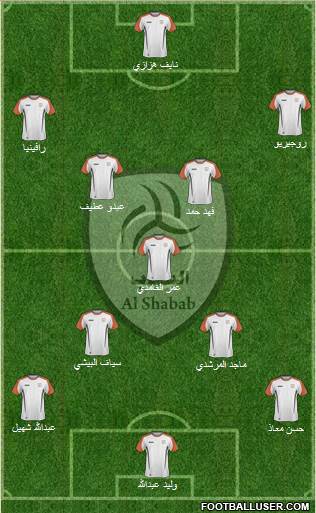 Al-Shabab (KSA) 3-4-2-1 football formation