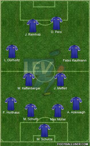 Liechtenstein 4-2-2-2 football formation