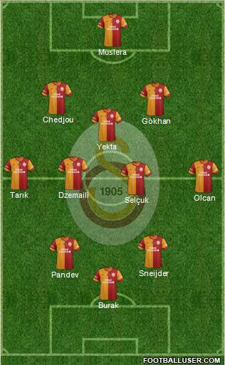 Galatasaray SK 3-5-2 football formation