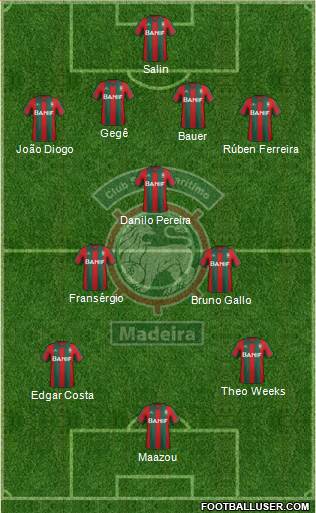 Clube Sport Marítimo - SAD 4-1-4-1 football formation
