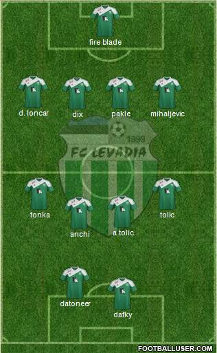 FC Levadia Tallinn 4-4-2 football formation