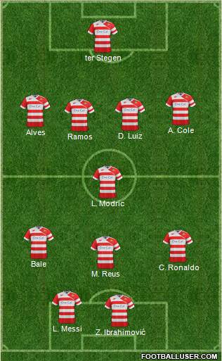 Doncaster Rovers 4-1-3-2 football formation