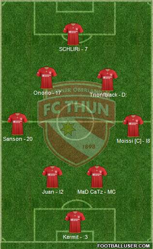 FC Thun 1898 4-5-1 football formation