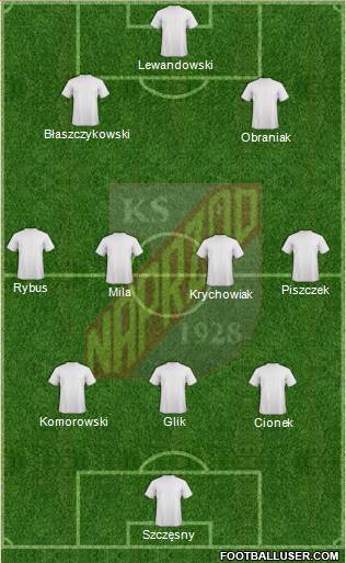 Naprzod Jedrzejow 3-4-2-1 football formation