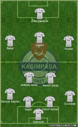 Kasimpasa 3-5-1-1 football formation