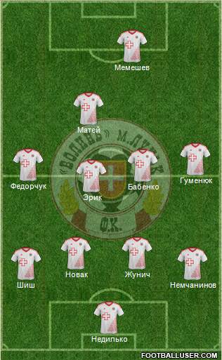 SC Volyn Lutsk 4-5-1 football formation