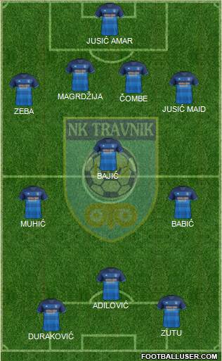 FK Travnik 4-3-3 football formation