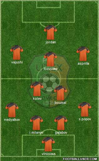 Litex (Lovech) 4-2-3-1 football formation