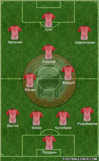 Kaisar Kyzylorda 4-5-1 football formation