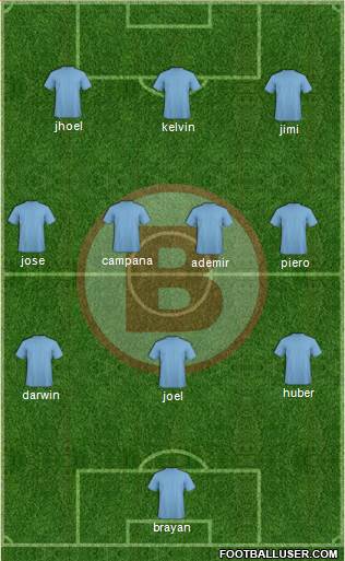 C Coronel Bolognesi FC 3-4-3 football formation