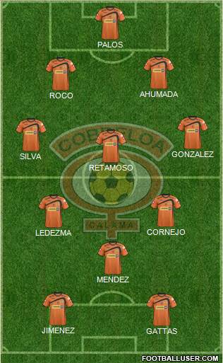 CD Cobreloa S.A.D.P. football formation