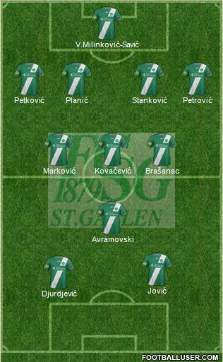 FC St. Gallen 4-3-1-2 football formation