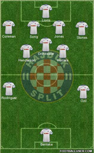 HNK Hajduk 4-5-1 football formation