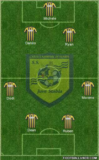 Juve Stabia 4-1-3-2 football formation