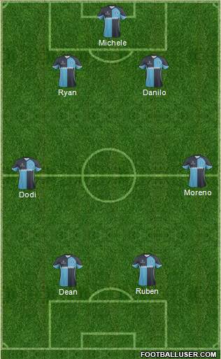 Wycombe Wanderers 4-1-4-1 football formation
