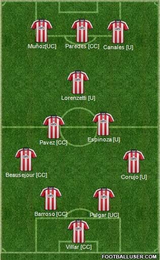 Kilmarnock 4-2-1-3 football formation