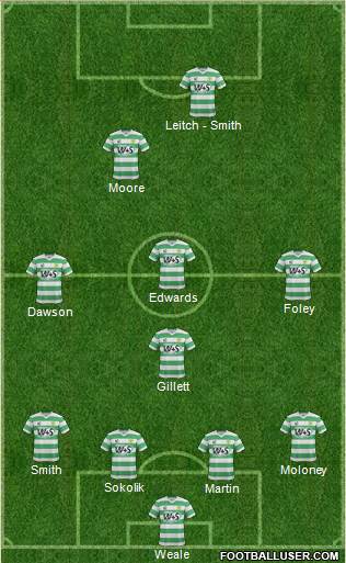 Yeovil Town 4-1-3-2 football formation