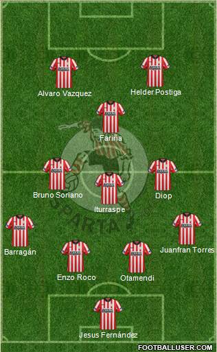 Sparta Rotterdam 4-3-1-2 football formation