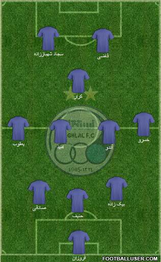 Esteghlal Tehran 3-5-2 football formation