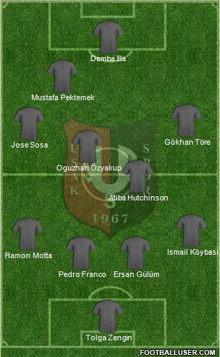 Usakspor 4-2-3-1 football formation