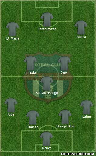 Alro Slatina 4-2-4 football formation