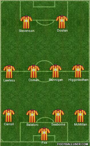 Partick Thistle 4-4-2 football formation