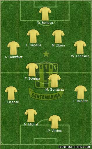 Deportivo Santamarina 4-4-2 football formation