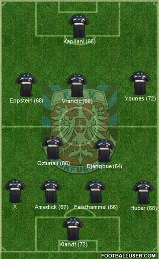 FSV Frankfurt 4-5-1 football formation