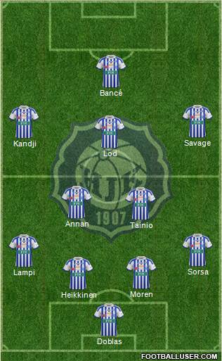 Helsingin Jalkapalloklubi football formation