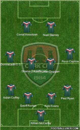 Cork City 4-4-2 football formation