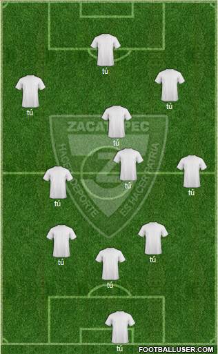 Club Cañeros de Zacatepec 3-4-3 football formation
